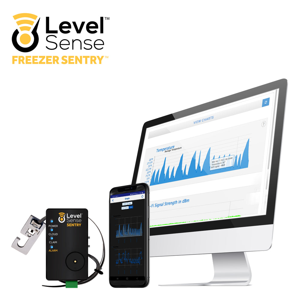 Remotely Monitor RV Fridge, Freezer & Temperature